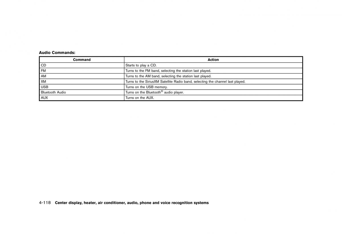 Nissan 370Z owners manual / page 280