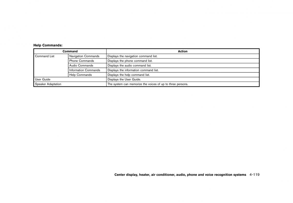 Nissan 370Z owners manual / page 281