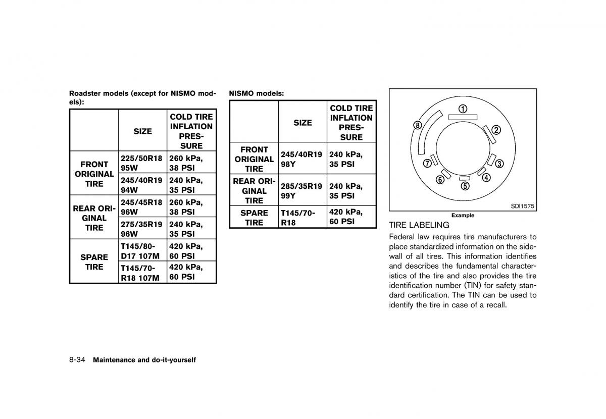 Nissan 370Z owners manual / page 384