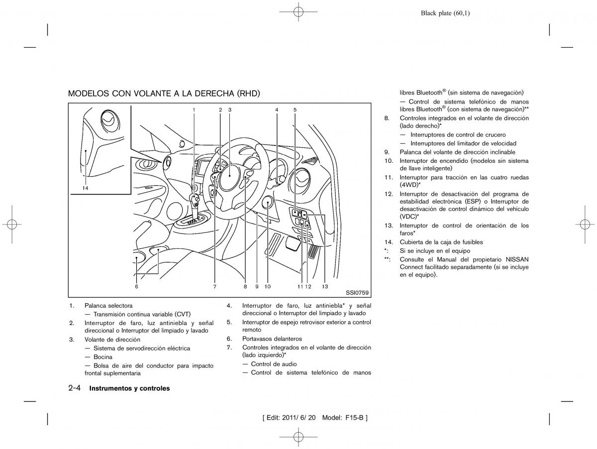 Nissan Juke manual del propietario / page 62