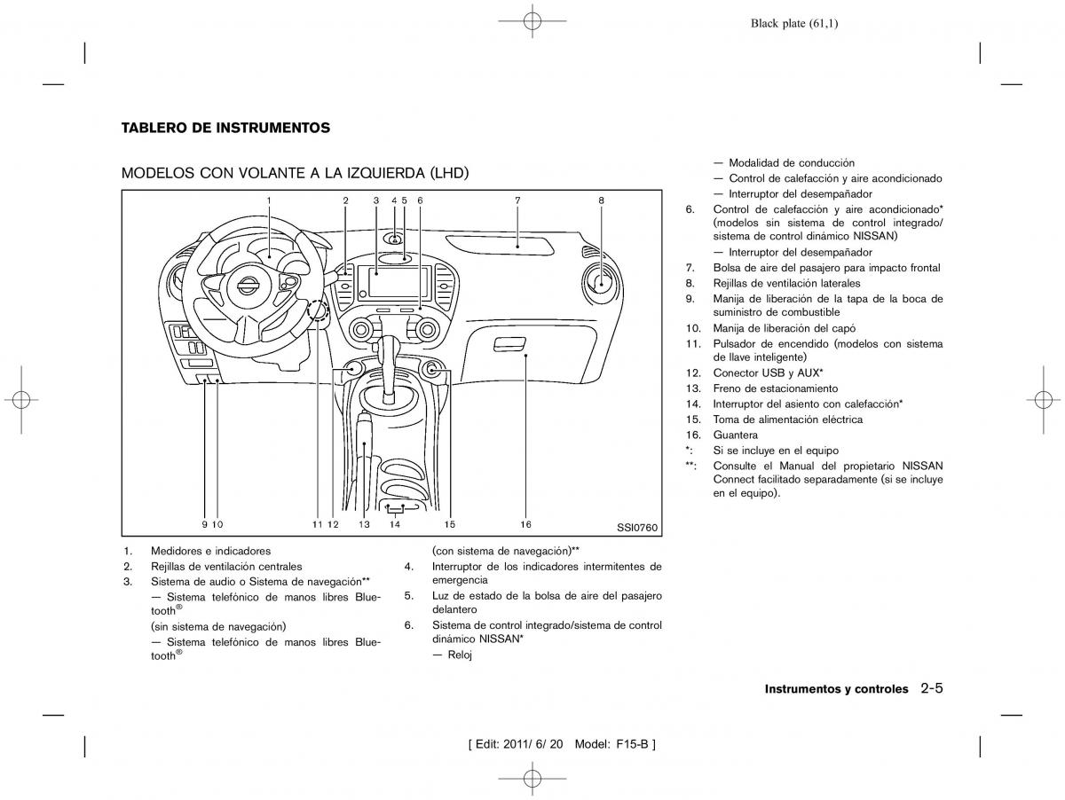 Nissan Juke manual del propietario / page 63