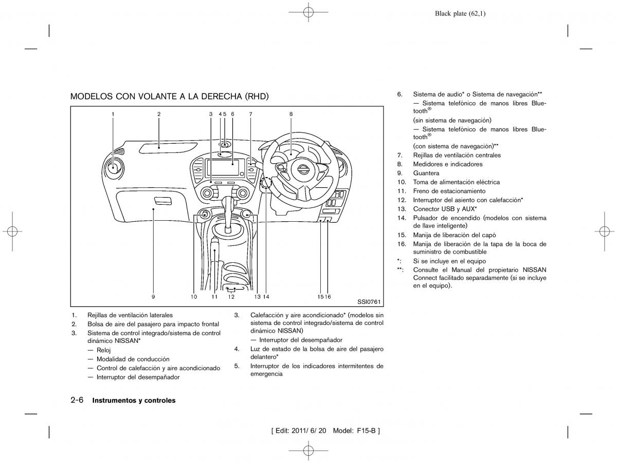 Nissan Juke manual del propietario / page 64