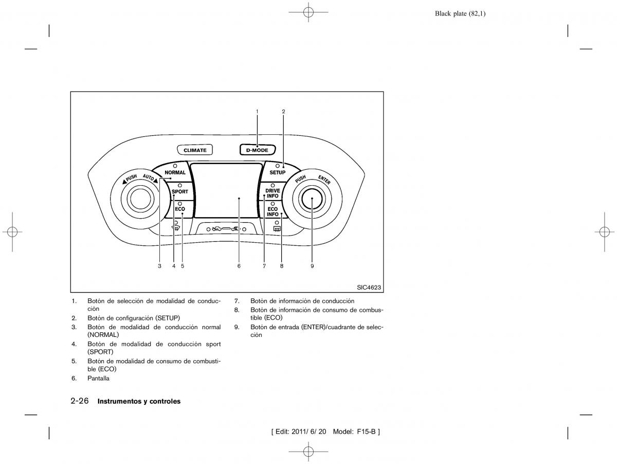 Nissan Juke manual del propietario / page 84