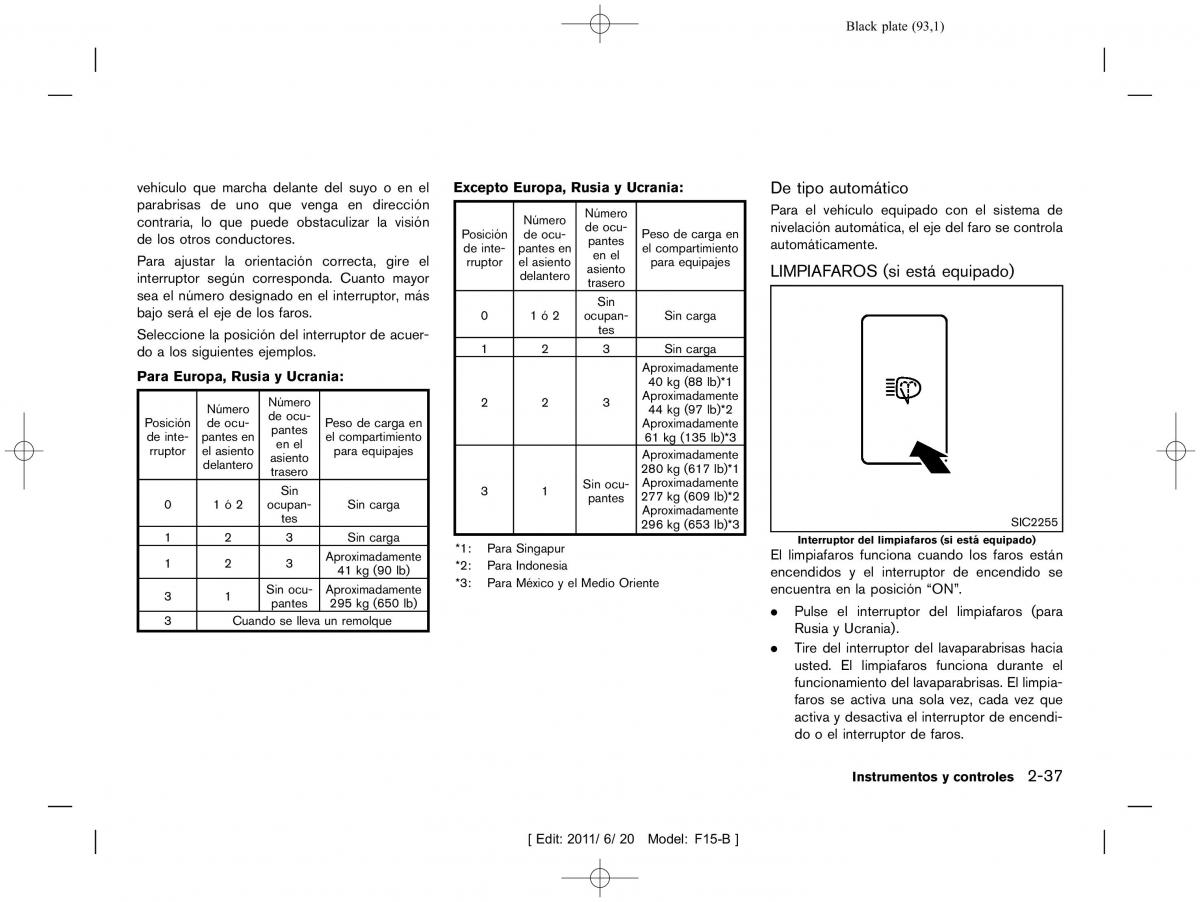 Nissan Juke manual del propietario / page 95