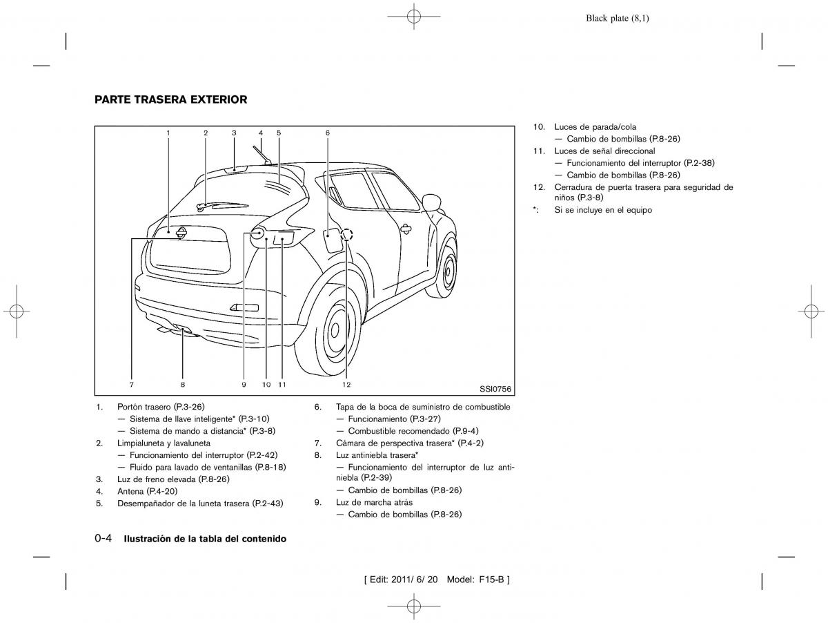 Nissan Juke manual del propietario / page 10