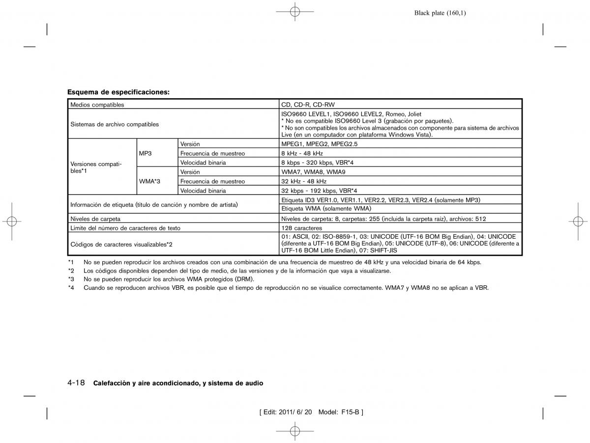 Nissan Juke manual del propietario / page 162