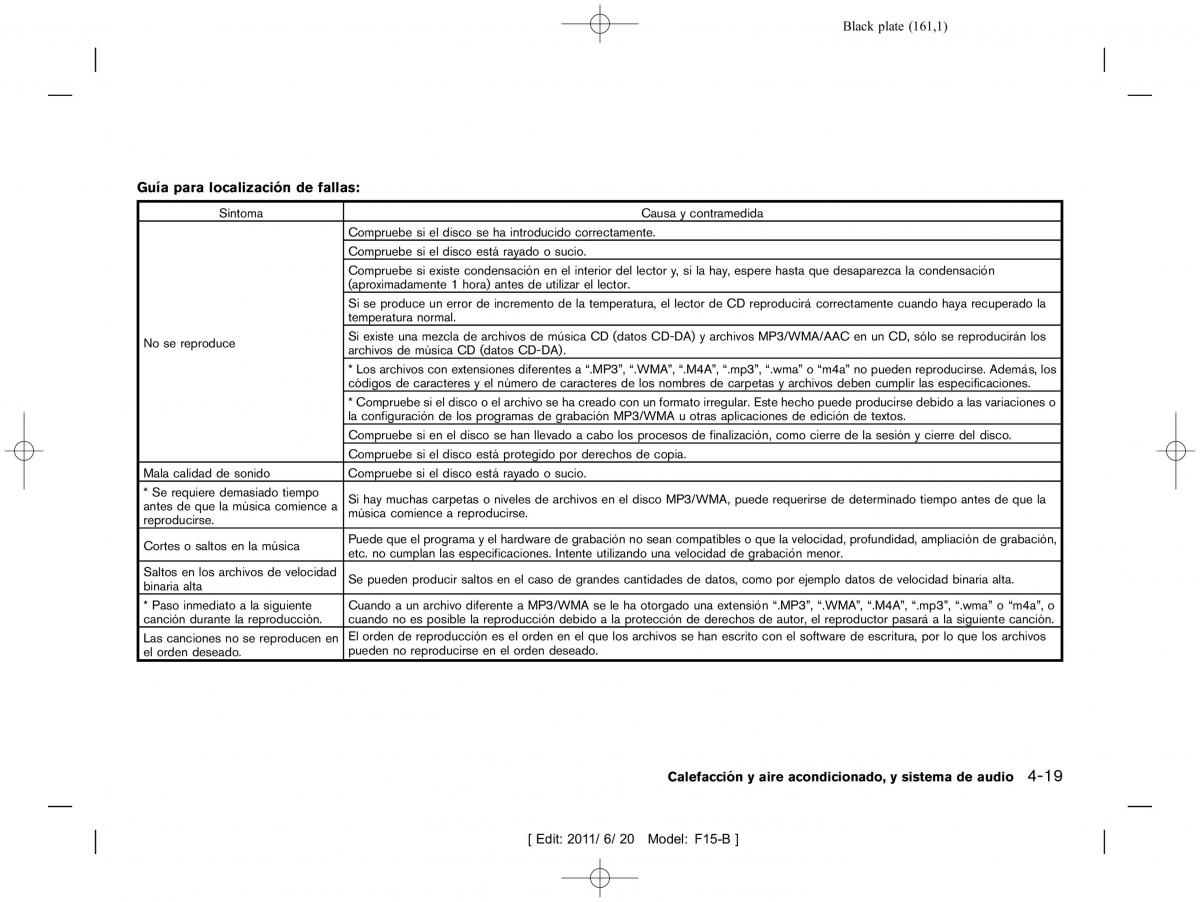 Nissan Juke manual del propietario / page 163