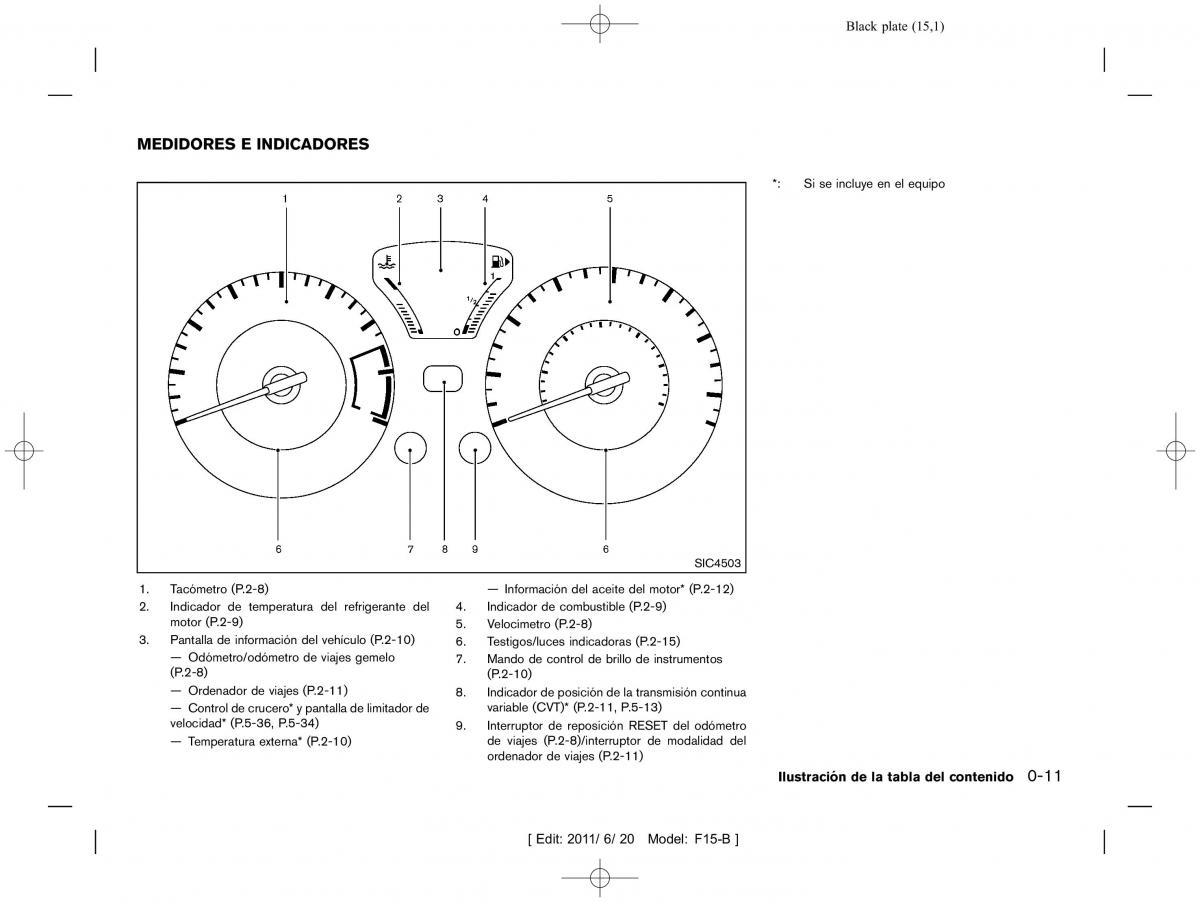 Nissan Juke manual del propietario / page 17