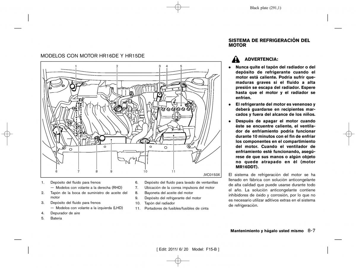 Nissan Juke manual del propietario / page 293