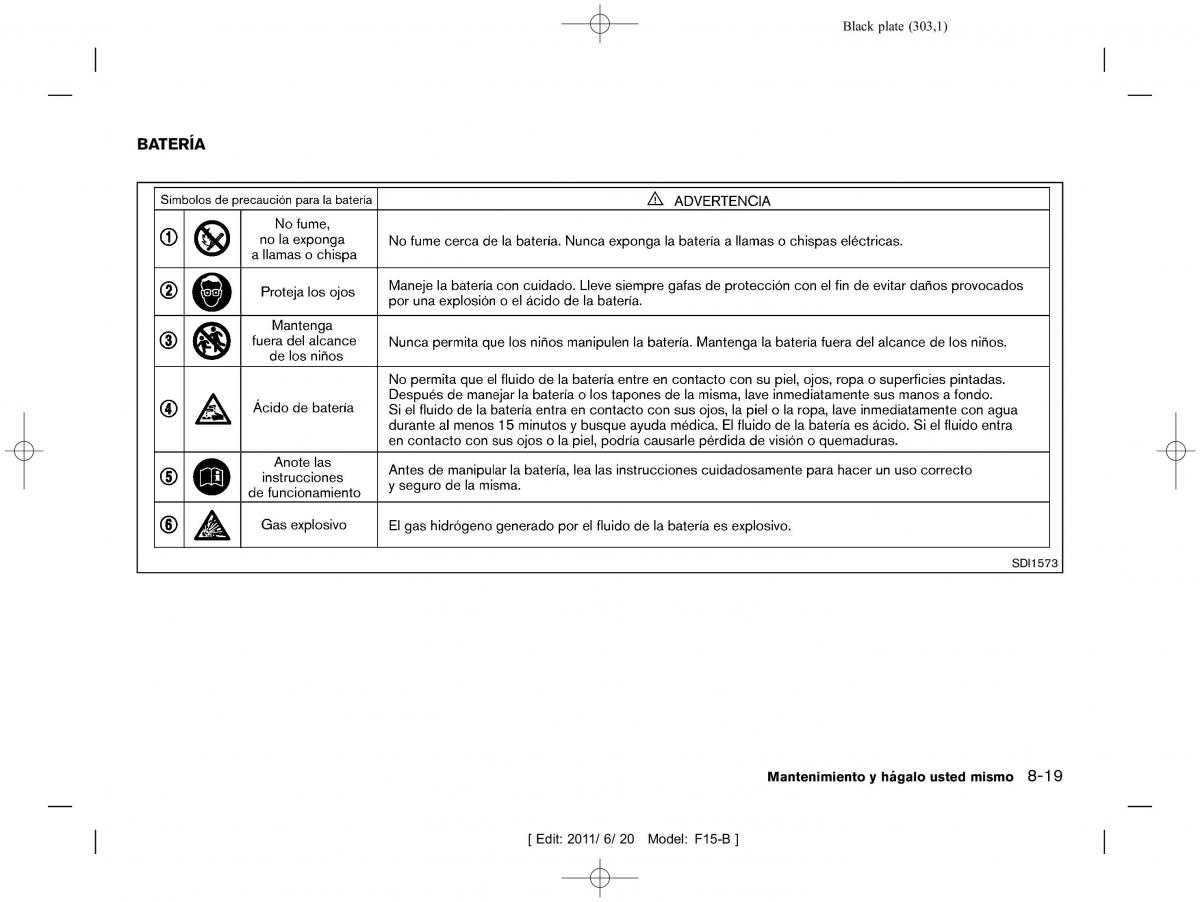 Nissan Juke manual del propietario / page 305