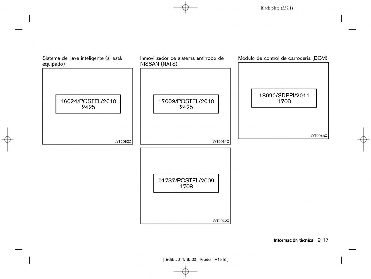 Nissan Juke manual del propietario / page 339