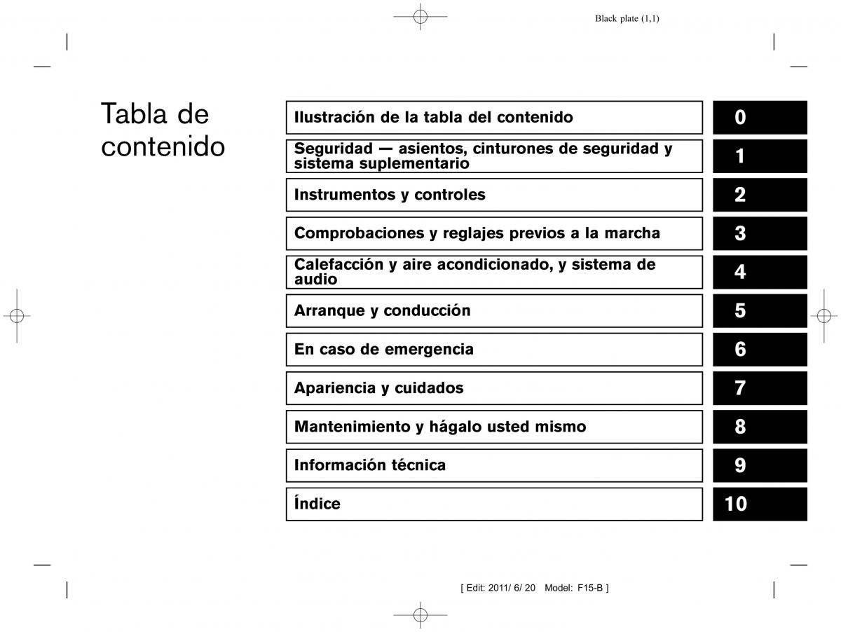 Nissan Juke manual del propietario / page 5