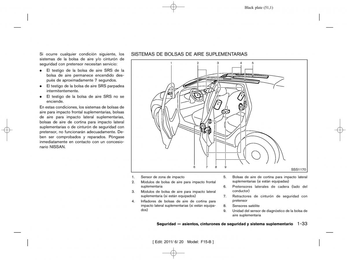 Nissan Juke manual del propietario / page 53