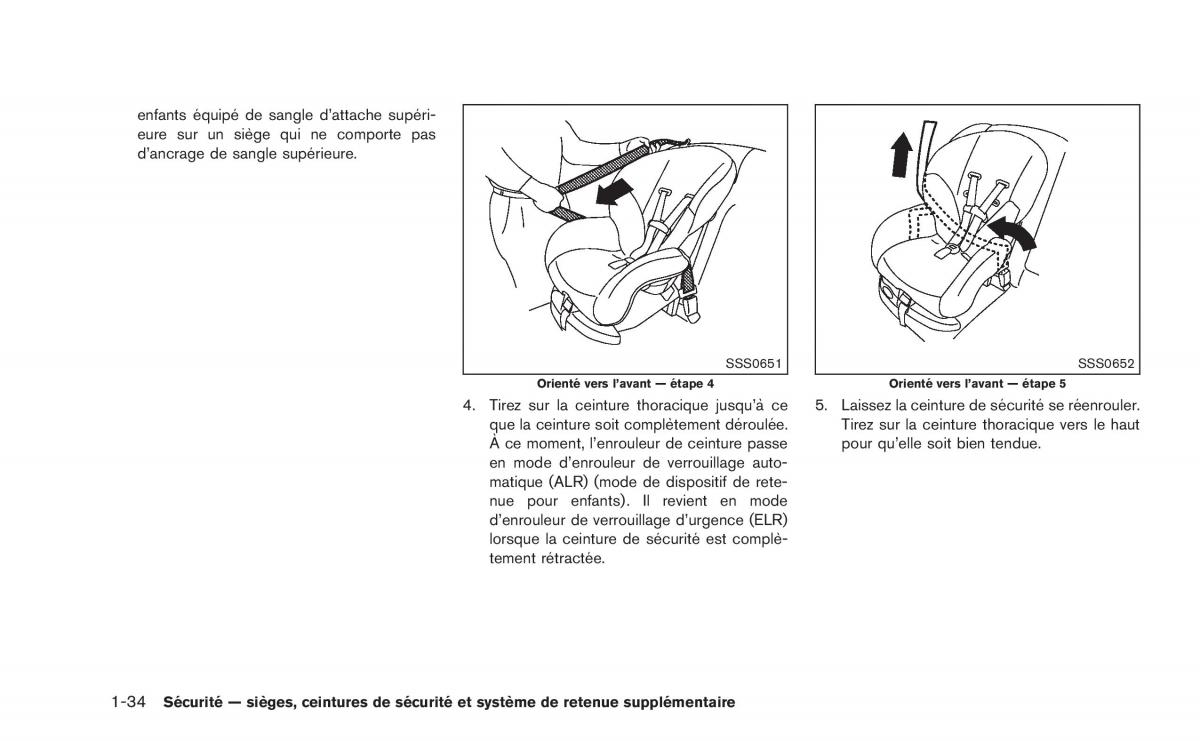 Nissan Juke manuel du proprietaire / page 55