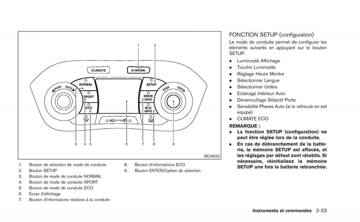 Nissan Juke manuel du proprietaire / page 102