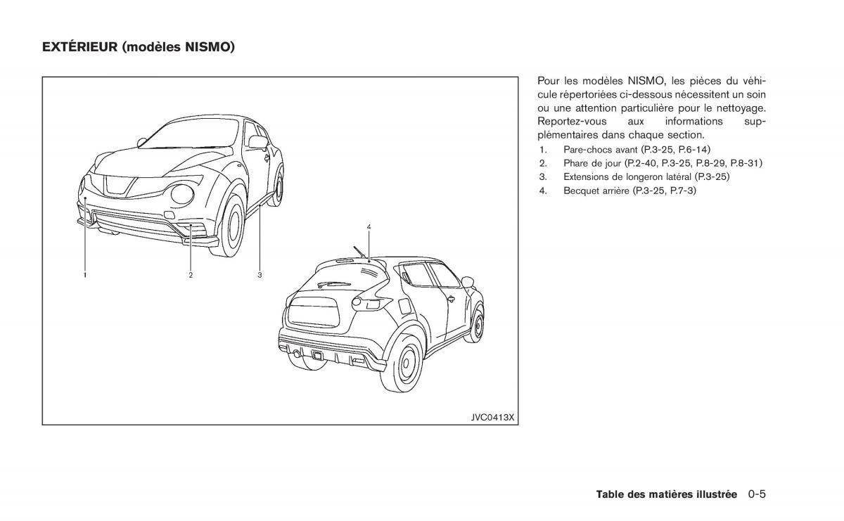 Nissan Juke manuel du proprietaire / page 14