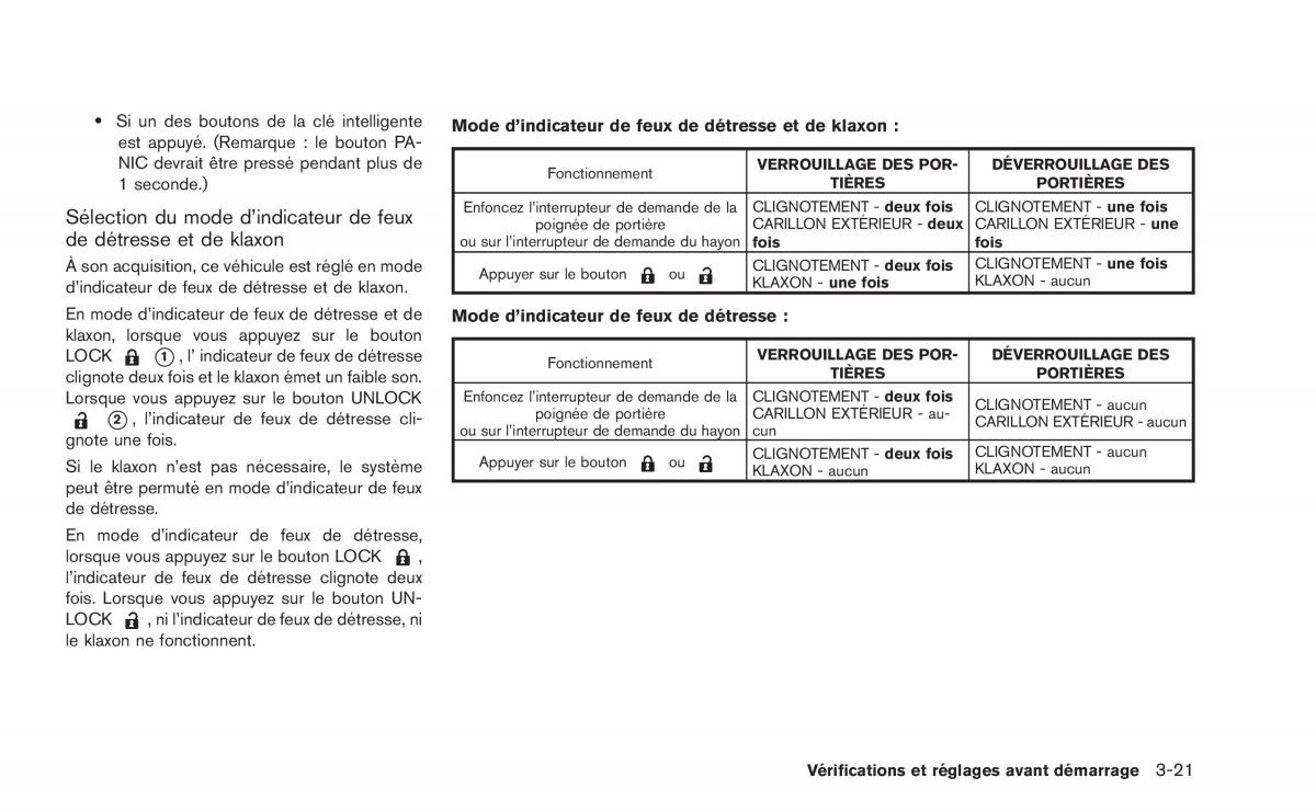 Nissan Juke manuel du proprietaire / page 154