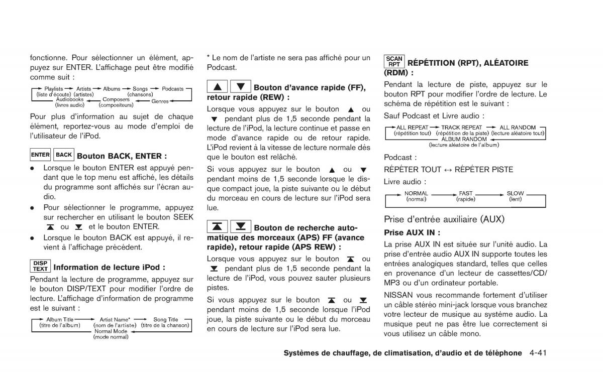 Nissan Juke manuel du proprietaire / page 206