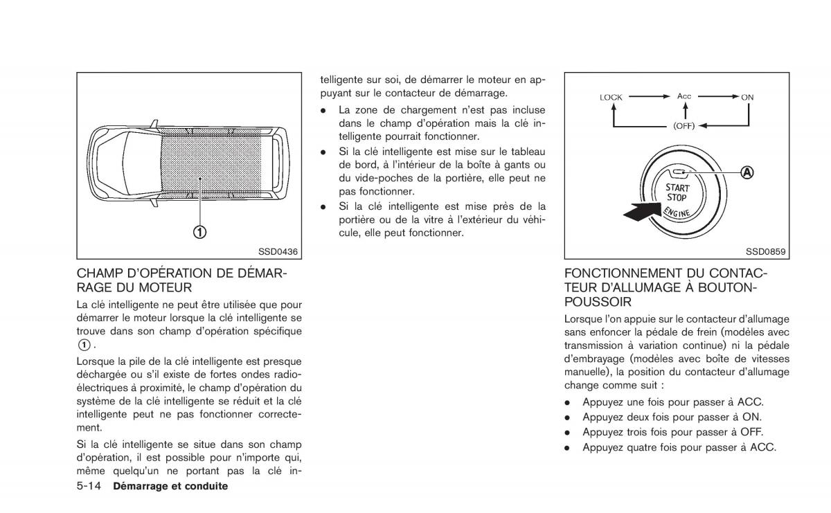 Nissan Juke manuel du proprietaire / page 247