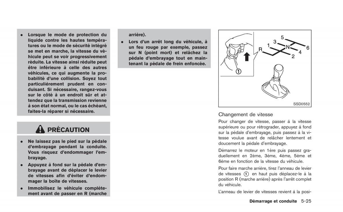 Nissan Juke manuel du proprietaire / page 258