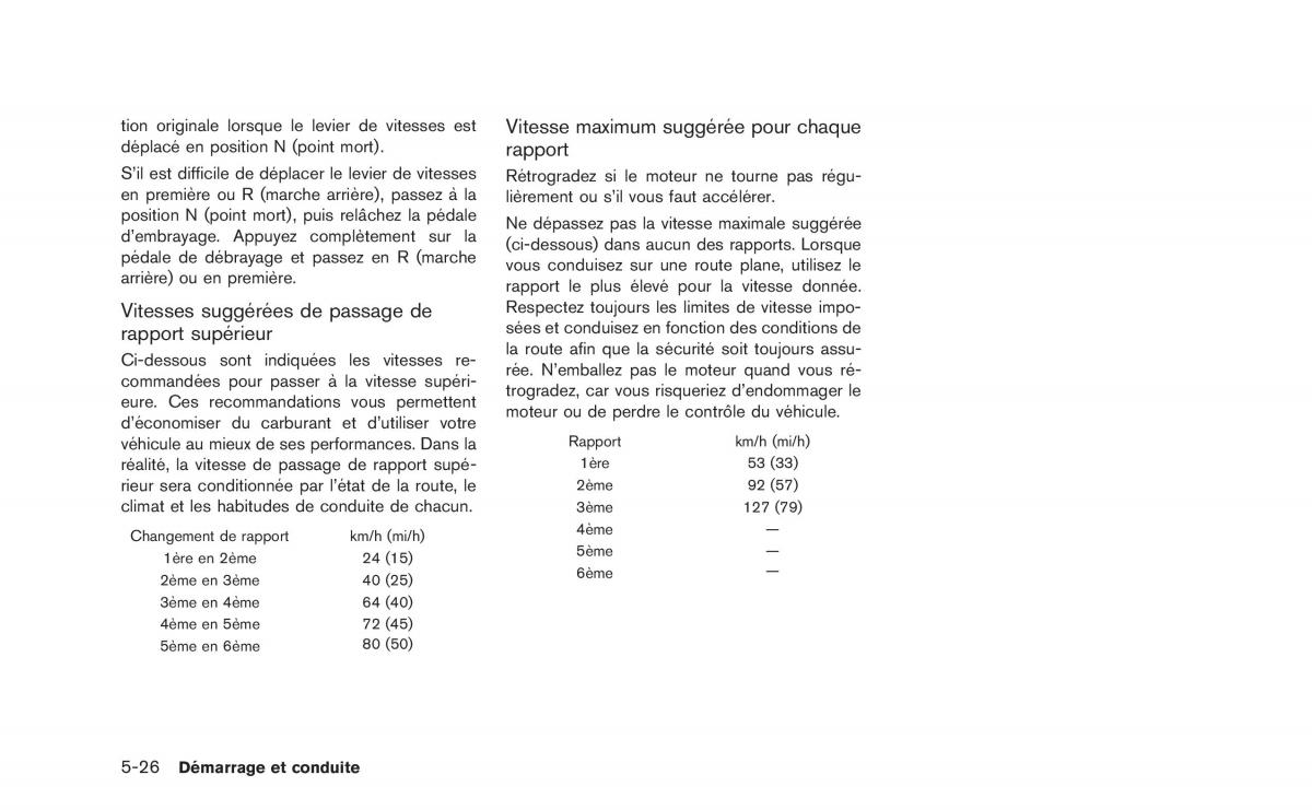 Nissan Juke manuel du proprietaire / page 259