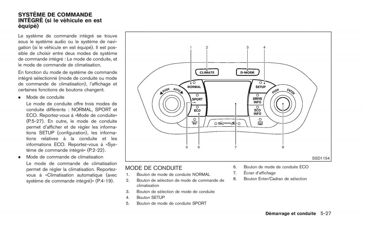 Nissan Juke manuel du proprietaire / page 260