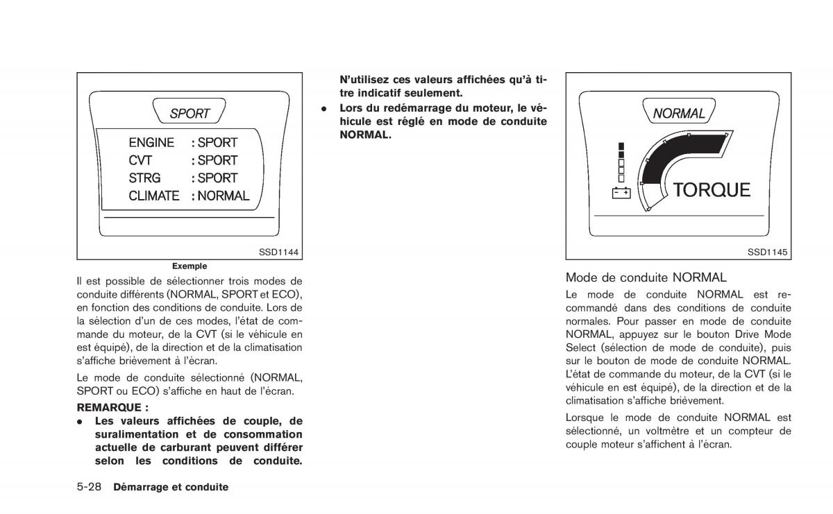 Nissan Juke manuel du proprietaire / page 261