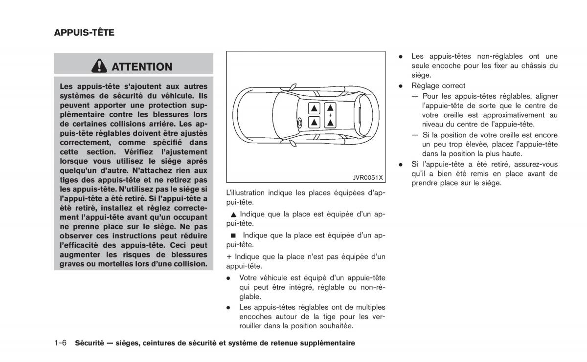 Nissan Juke manuel du proprietaire / page 27