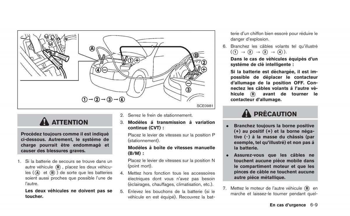 Nissan Juke manuel du proprietaire / page 290