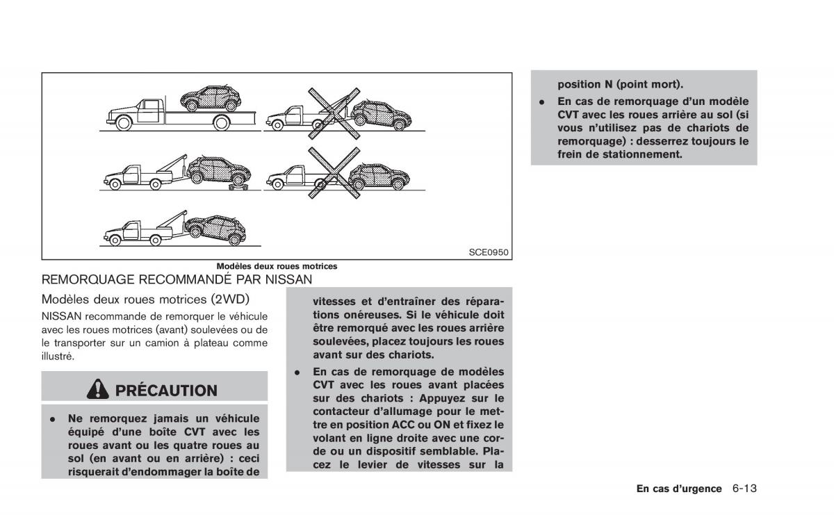 Nissan Juke manuel du proprietaire / page 294