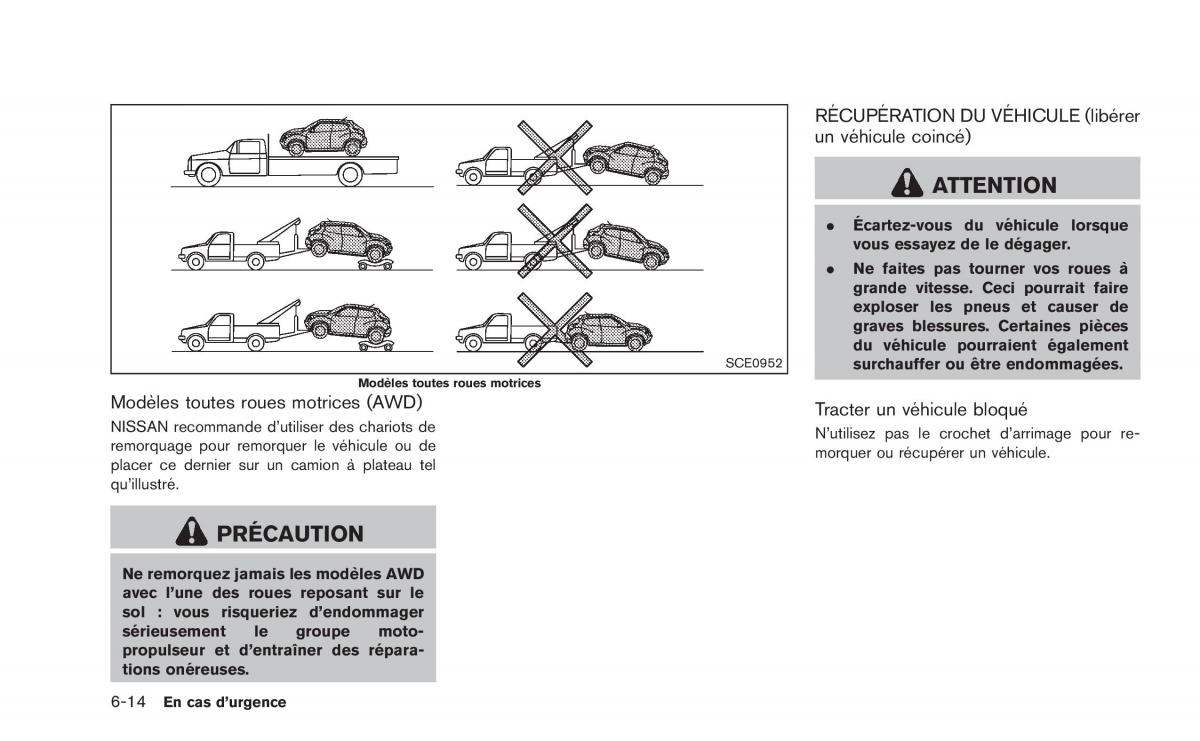 Nissan Juke manuel du proprietaire / page 295