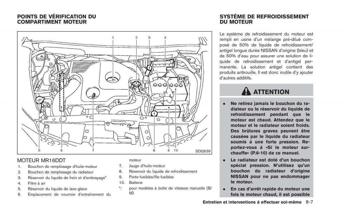 Nissan Juke manuel du proprietaire / page 314