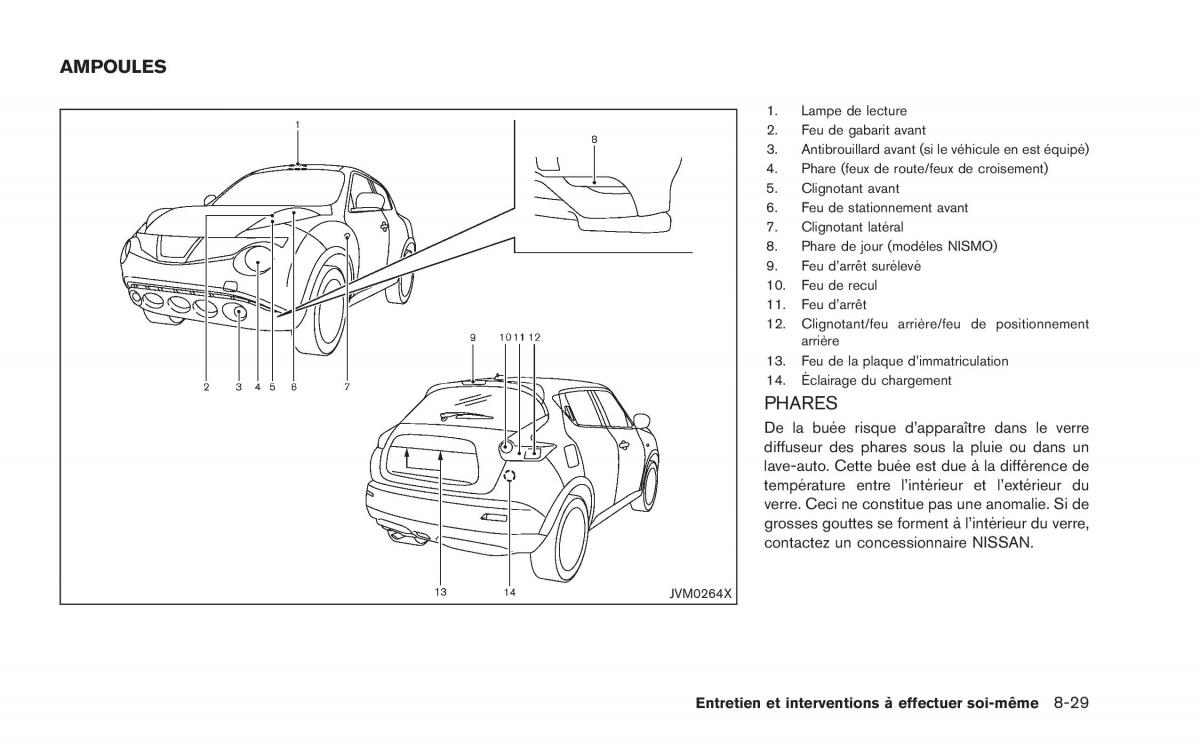 Nissan Juke manuel du proprietaire / page 336