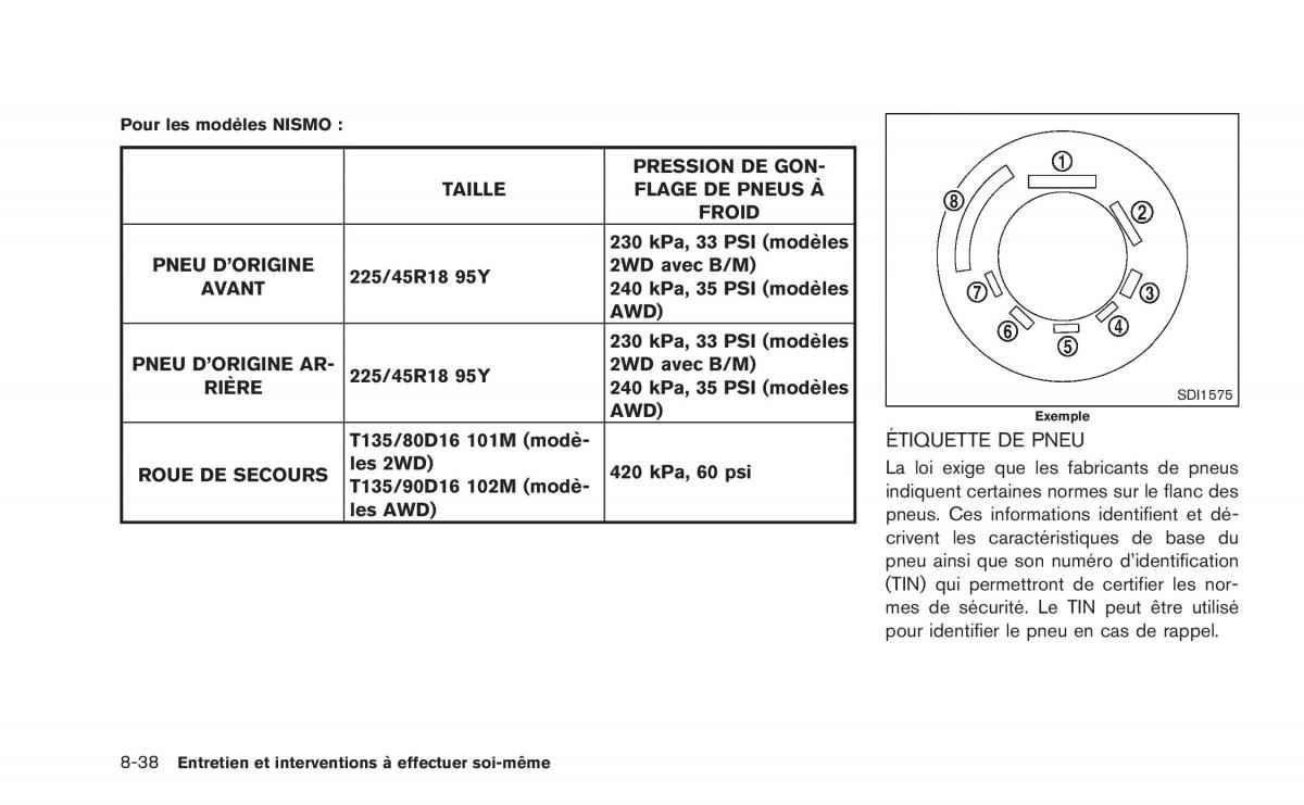 Nissan Juke manuel du proprietaire / page 345