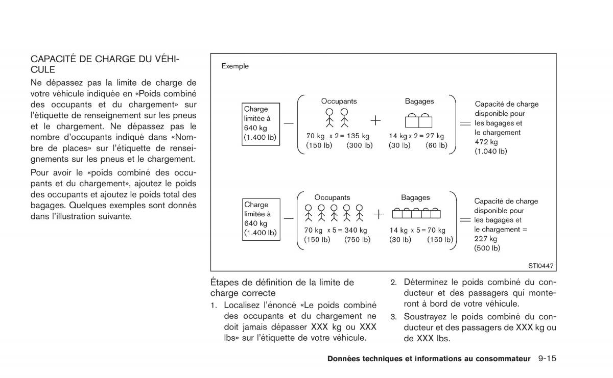 Nissan Juke manuel du proprietaire / page 370