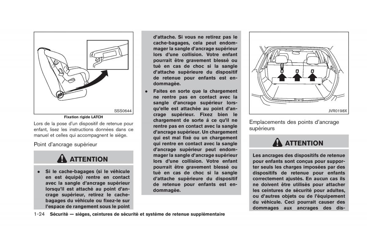 Nissan Juke manuel du proprietaire / page 45