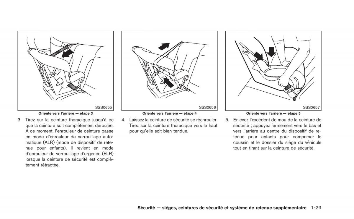 Nissan Juke manuel du proprietaire / page 50