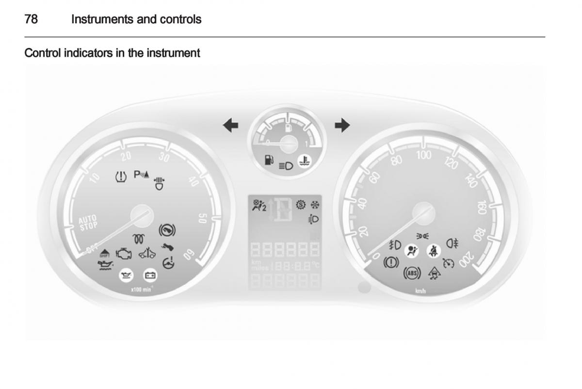 Opel Corsa D owners manual / page 80