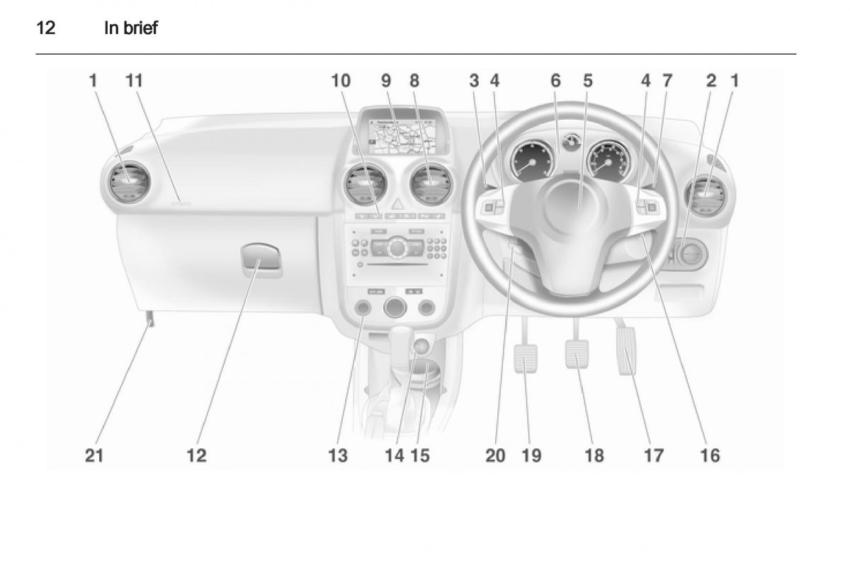 Opel Corsa D owners manual / page 14