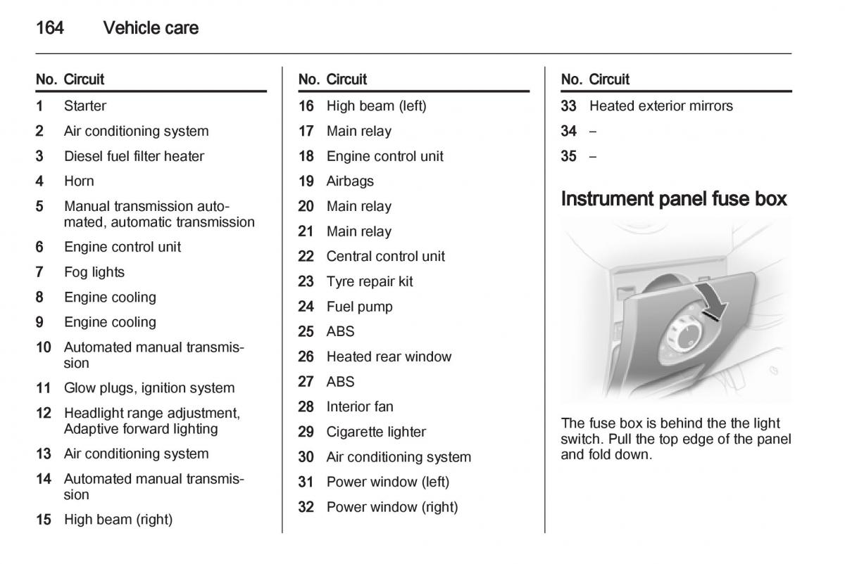 Opel Corsa D owners manual / page 166