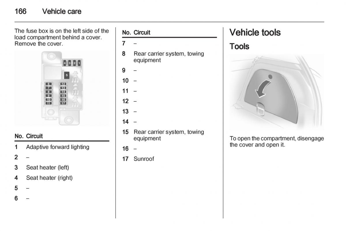 Opel Corsa D owners manual / page 168