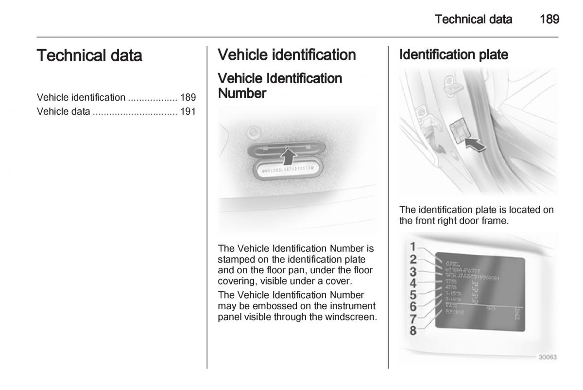 Opel Corsa D owners manual / page 191