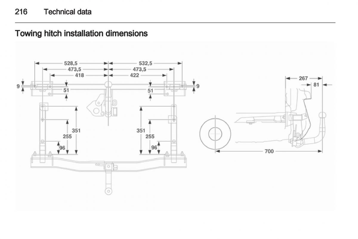 Opel Corsa D owners manual / page 218