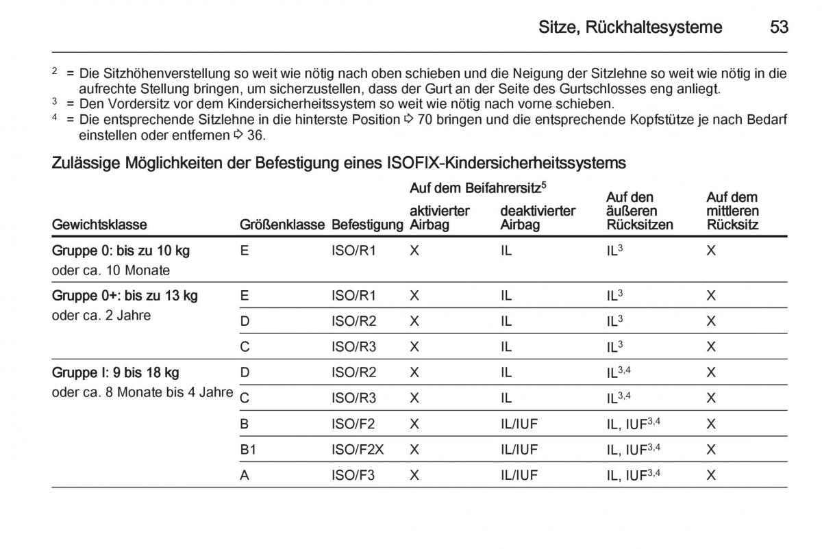 Opel Corsa E Handbuch / page 55