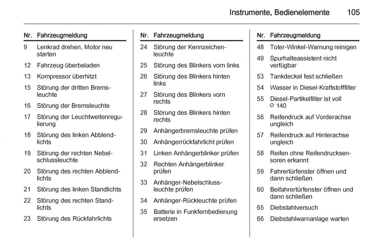 Opel Corsa E Handbuch / page 107