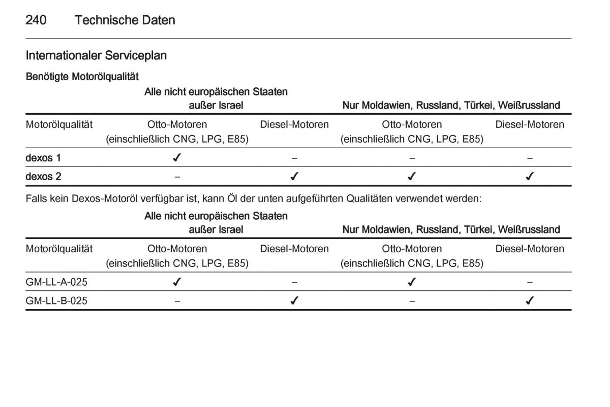 Opel Corsa E Handbuch / page 242