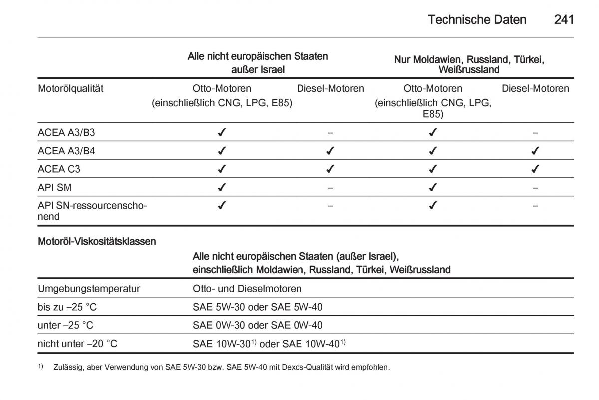 Opel Corsa E Handbuch / page 243