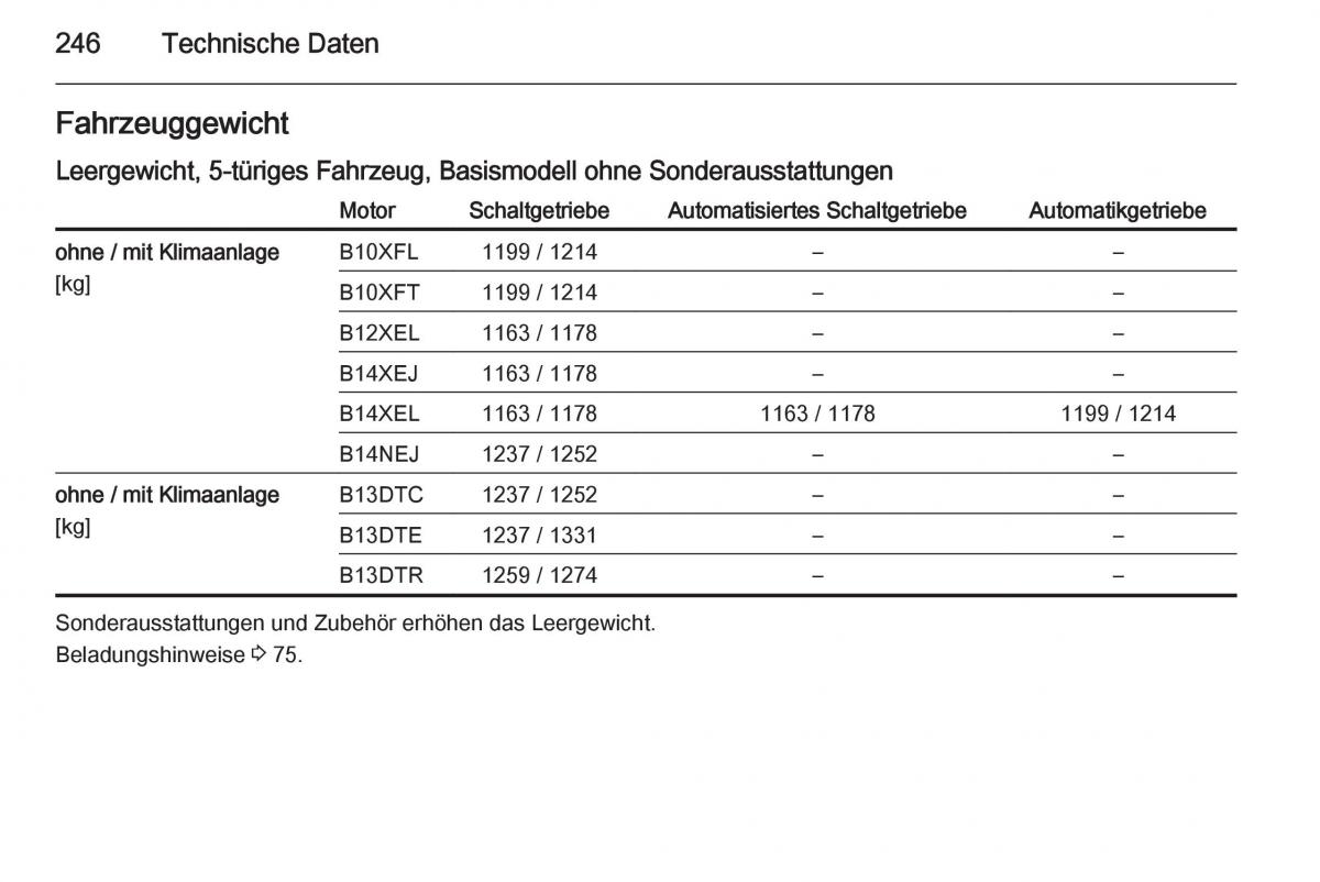 Opel Corsa E Handbuch / page 248