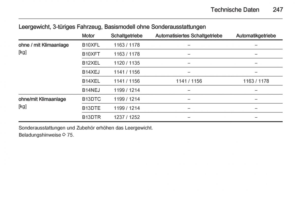 Opel Corsa E Handbuch / page 249