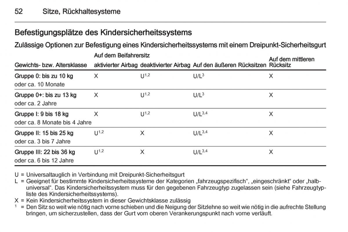 Opel Corsa E Handbuch / page 54